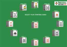 Clock Solitaire